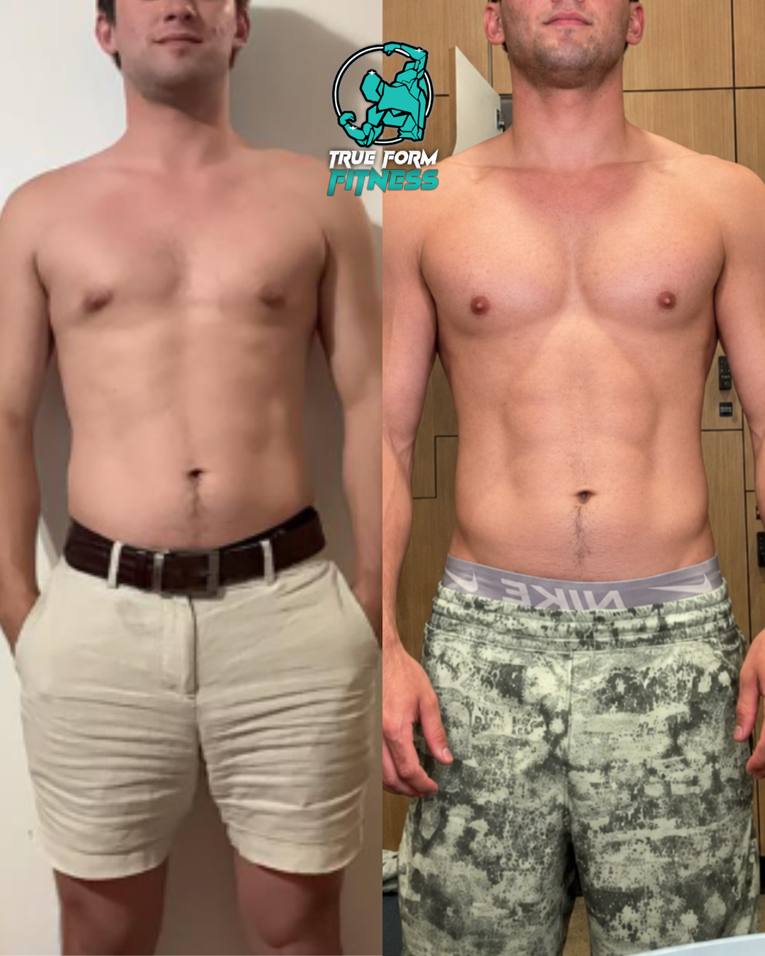 Phil transformation